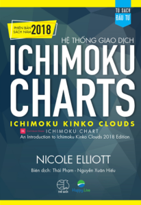 Hệ thống giao dịch Ichimoku Charts – Ichimoku Kinko Clouds