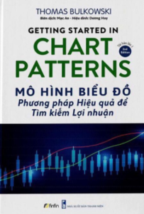 Mô Hình Biểu Đồ – Phương pháp Hiệu quả để Tìm kiếm Lợi nhuận