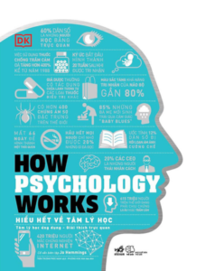 How Psychology Works – Hiểu Hết Về Tâm Lý Học